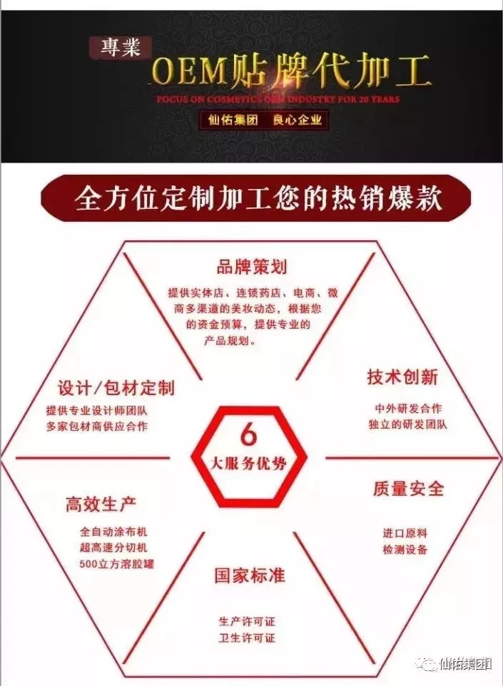 膏貼貼牌代加工合作前貼牌商要了解好這些事